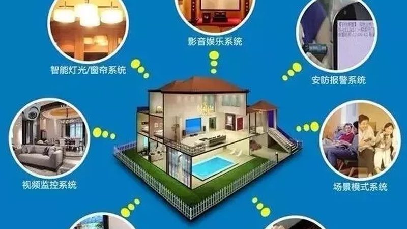智能面板防水等级揭秘：选购时的关键考量**
