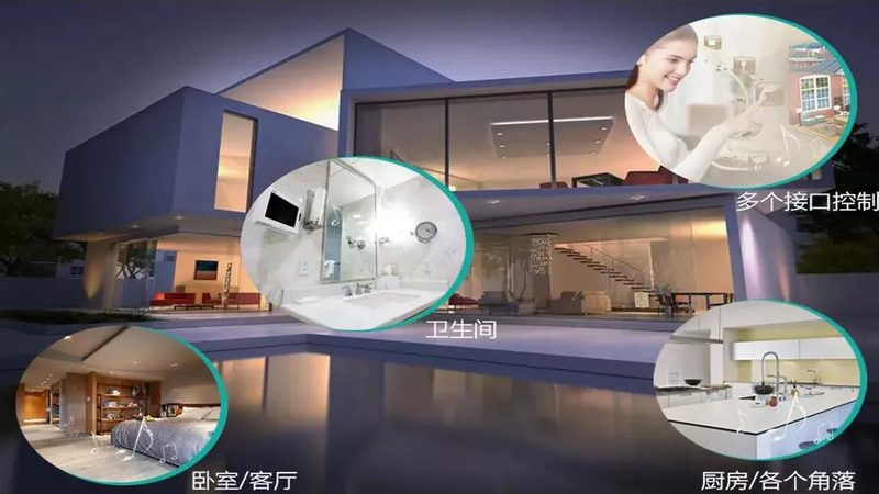 背景音乐分区控制：打造个性化家居音效体验