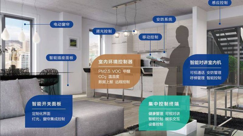 上海智能晾衣架材质解析：如何选择最合适的材料**